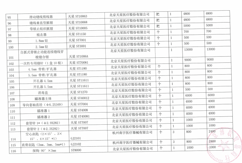家用医疗器械:打造健康家庭环境